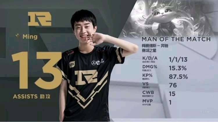 次争议性的 次争议性的