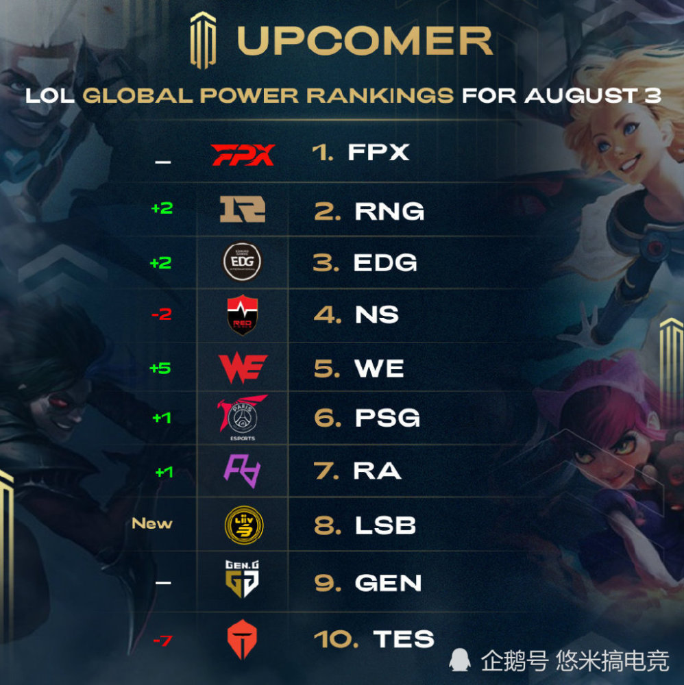 刻防守漏洞 刻防守漏洞