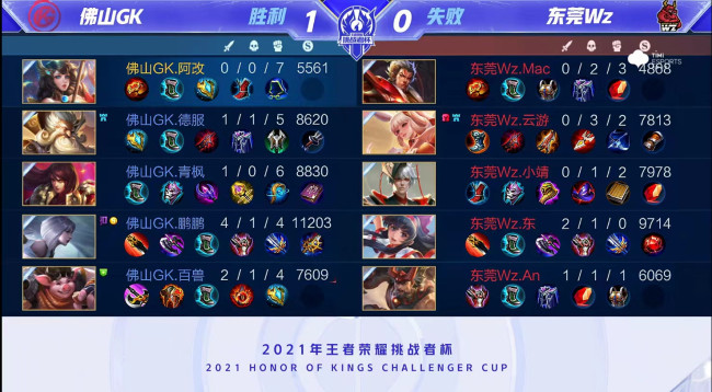 更多年轻力 更多年轻力