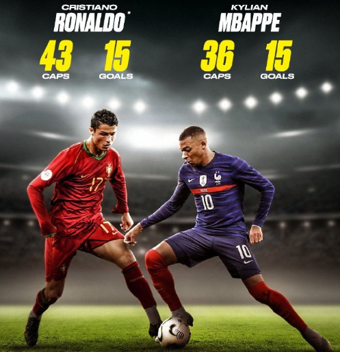 赛况叠加的 赛况叠加的